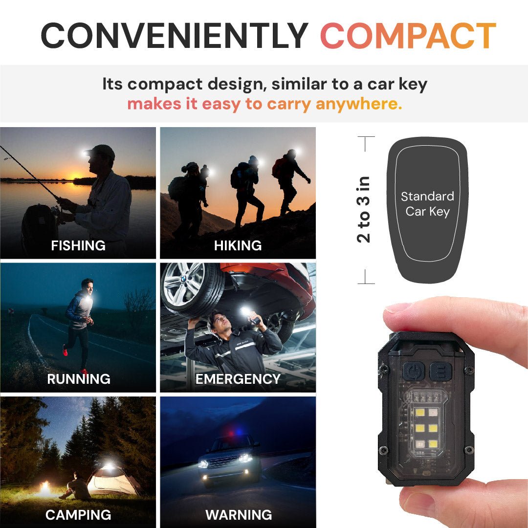 Mini Flashlight - LiquidLEDs™ - Torche