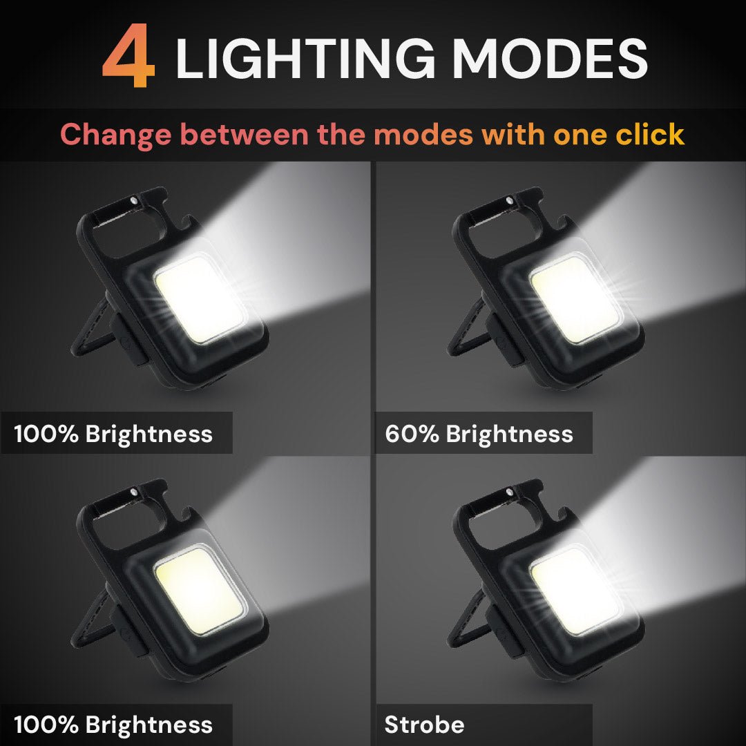 Nano Spotlight - LiquidLEDs™ - Torche